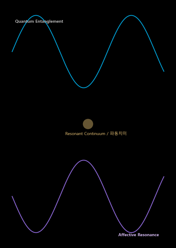 HeartGate Vision Banner